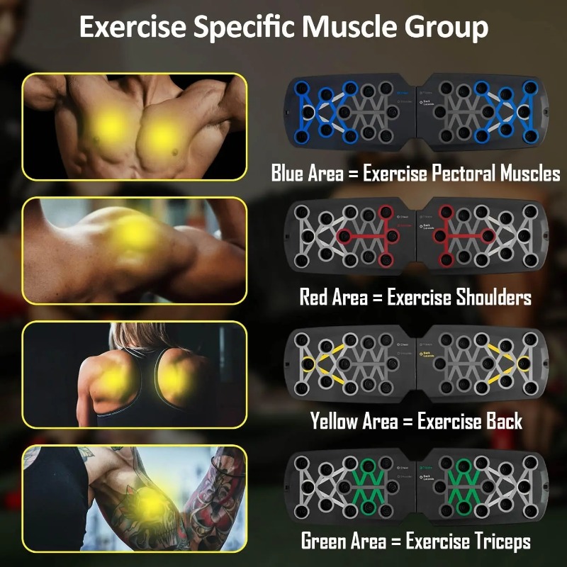 Planche de musculation pliable - Women'S Exercise Accessories avis et prix